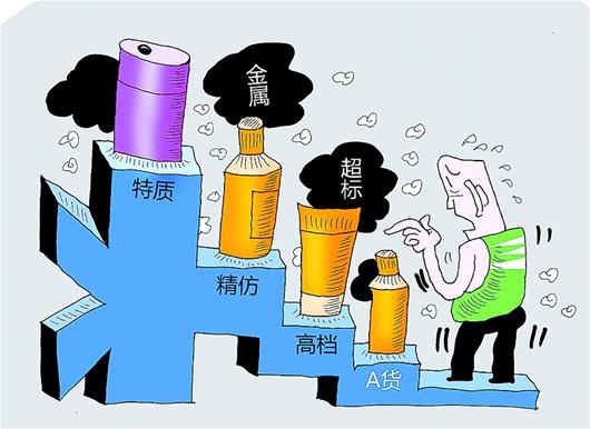 日用品也有“高仿”，当心身边的风险之旅
